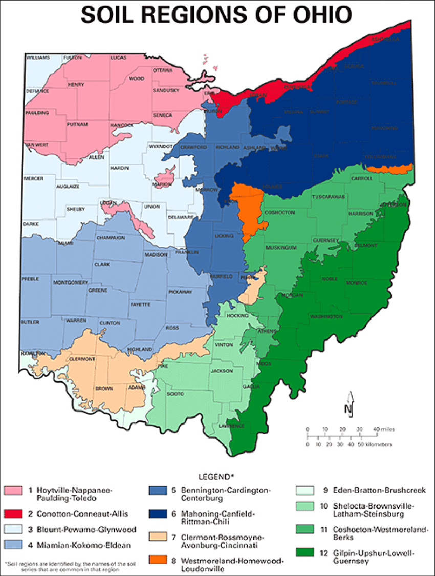 Soil regions of Ohio